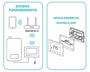 Cronotermostato Termostato digitale Programmabile Per Caldaia A Gas Murale Da Parete Scatola 503 Riscaldamento Termosifone Ad Acqua WiFi Compatibile Con Amazon Alexa Echo 3A 220V