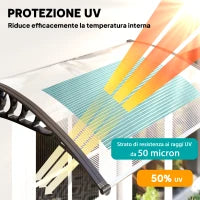 Tettoia per Esterni Curva con Viti e Bulloni Inclusi, in Policarbonato, PP e Alluminio, 122x89x24 cm