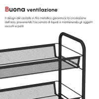 Carrello da Cucina Salvaspazio a 5 Livelli con Cestini a Rete in Acciaio, 45x26.5x106cm, Nero