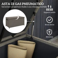 Baule da Esterno da 184L in Rattan PE con Ruote e Rivestimento Interno Impermeabile, 102x52x52 cm, Grigio