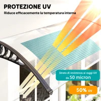 Tenda da Sole Curva con Viti e Bulloni Inclusi, in Policarbonato, PP e Alluminio, 90x150x25 cm