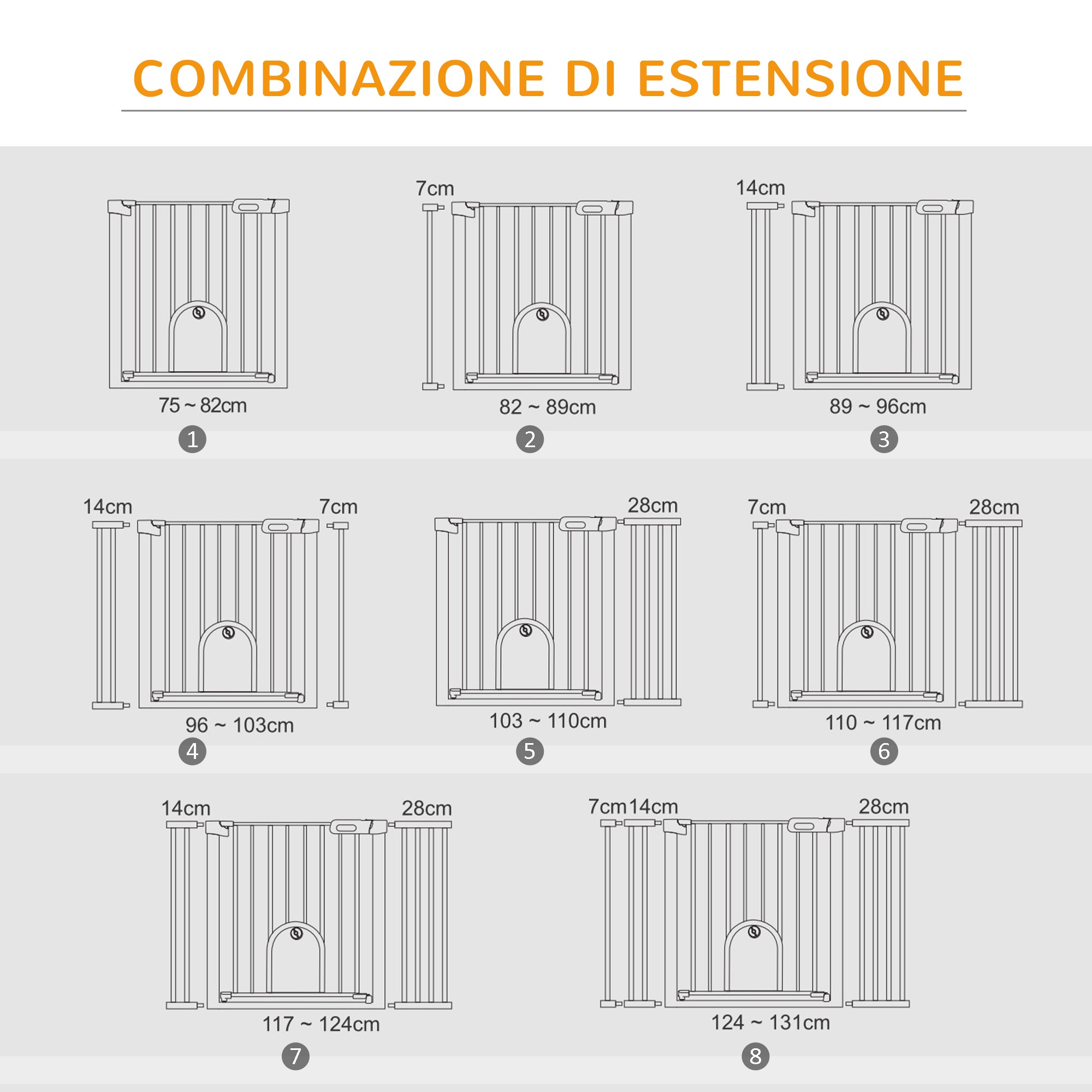 EasyComfort Cancelletto per Cani Estensibile con Porta a Chiusura Automatica, in Metallo e ABS, 75-131x76 cm, Bianco