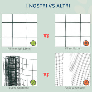 EasyComfort Rete Metallica da Giardino con Rivestimento in PVC per Recinzioni da Esterno, 500x91cm, Verde