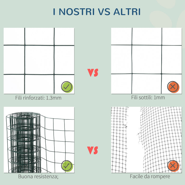 EasyComfort Rete Metallica da Giardino con Rivestimento in PVC per Recinzioni da Esterno, 500x91cm, Verde