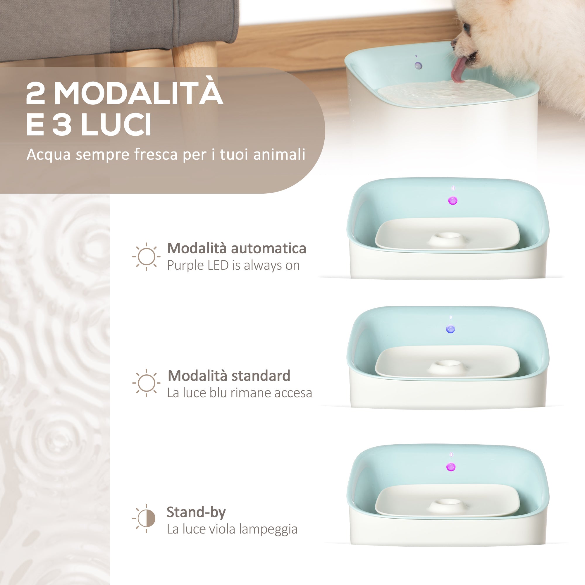 EasyComfort Fontanella per Gatti e Cani da 3L con Filtro a Carboni, Luce LED e Sensore di Movimento, Bianco