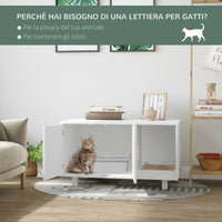 Easycomfort Mobile per Lettiera Gatti in Legno con 2 Ante e Apertura Laterale con Tiragraffi, Bianco