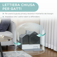 Easycomfort Lettiera per Gatti Chiusa con Vassoio Estraibile, Tappetino e Paletta Inclusi, 47x45x42cm, Grigio