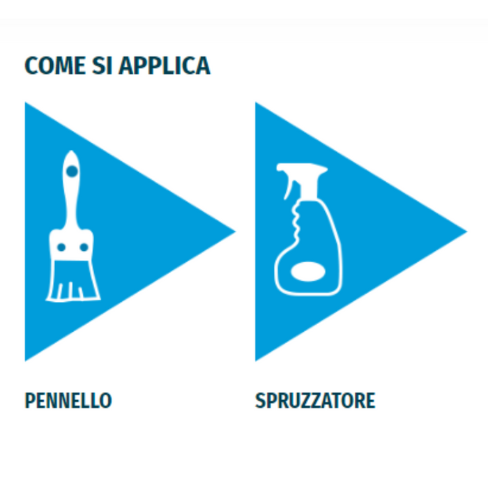 Protettivo in miscela solvente effetto bagnato idrorepel tono da 1 lt