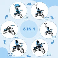 Triciclo per Bambini con Maniglione 6 in 1, Tettuccio Regolabile e Cintura di Sicurezza, Età 1-5 Anni, Blu