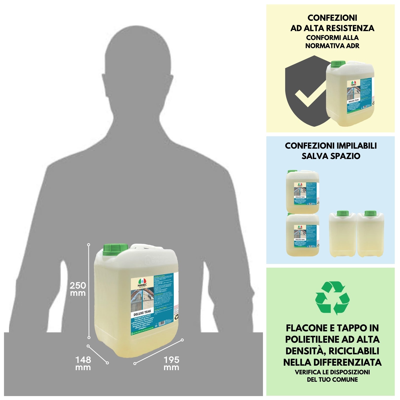 Detergente per ponti barca in teak DELUXE TEAK   5LTx4Pz