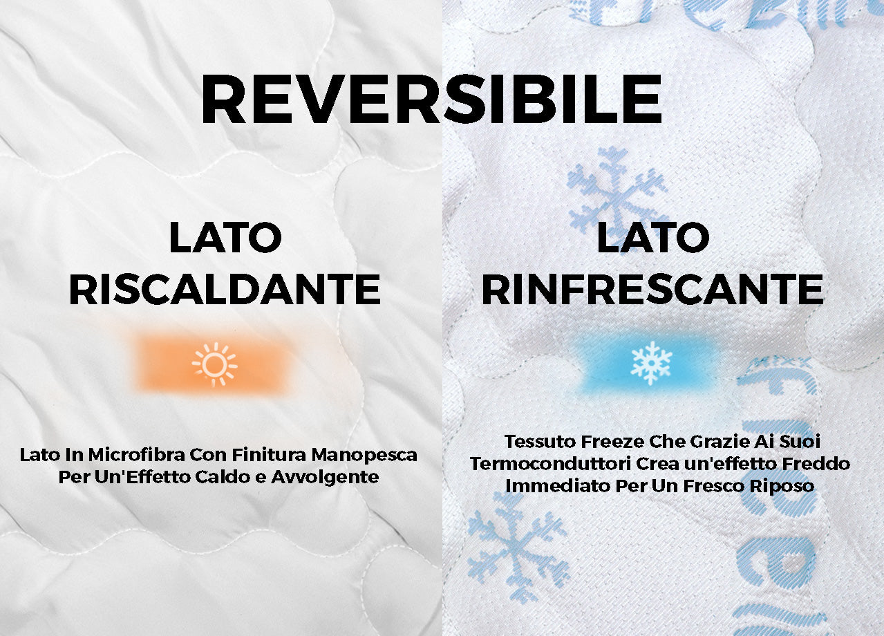 Topper Coprimaterasso Imbottito Correttore Materasso Reversibile Rinfrescante Riscaldante - Matrimoniale - Double