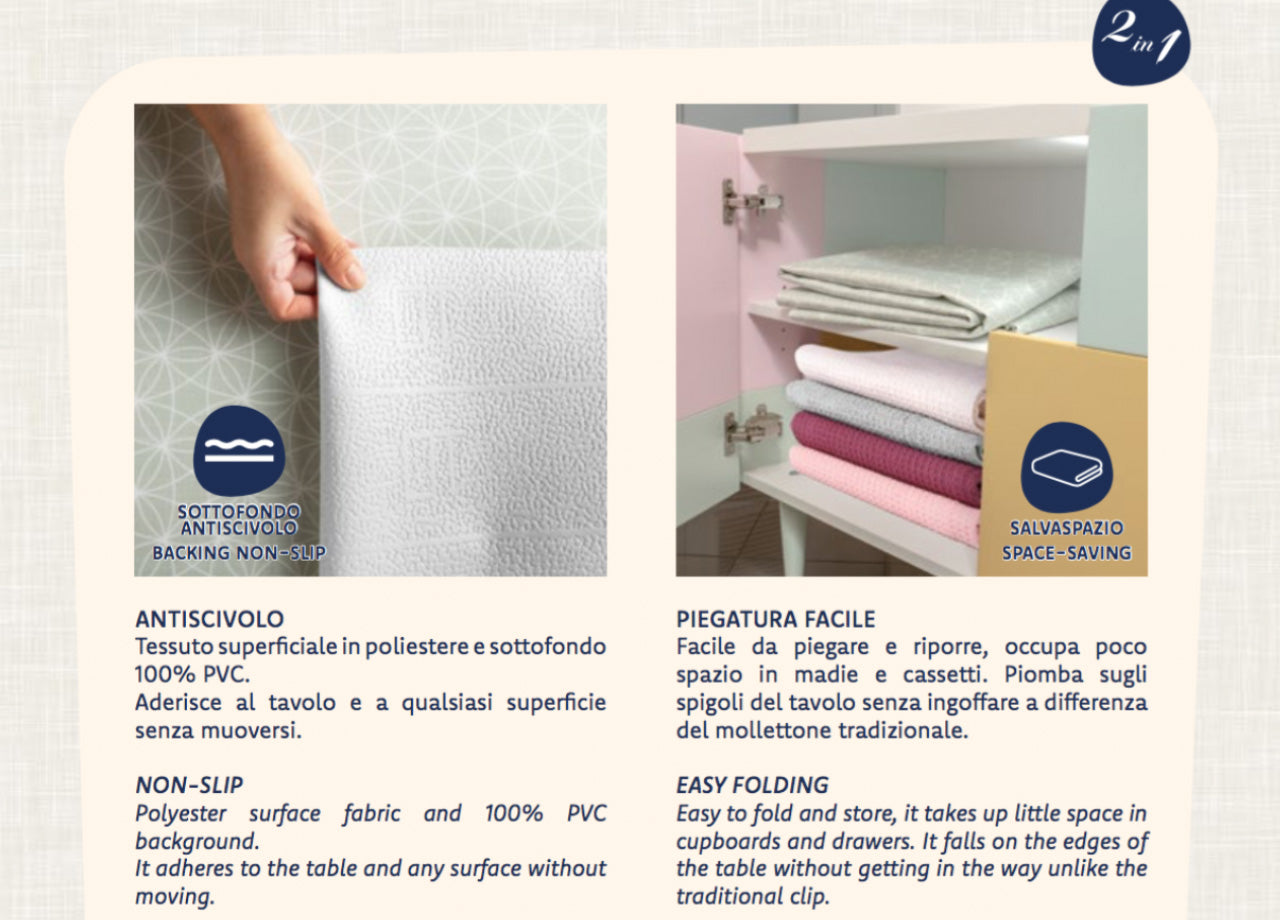 Mollettone Tovaglia Copritavolo Gommato Antiscivolo Proteggi Tavolo Costellazioni - 140x190 - Costellazioni