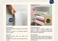 Mollettone Tovaglia Copritavolo Gommato Antiscivolo Proteggi Tavolo Costellazioni - 140x190 - Costellazioni