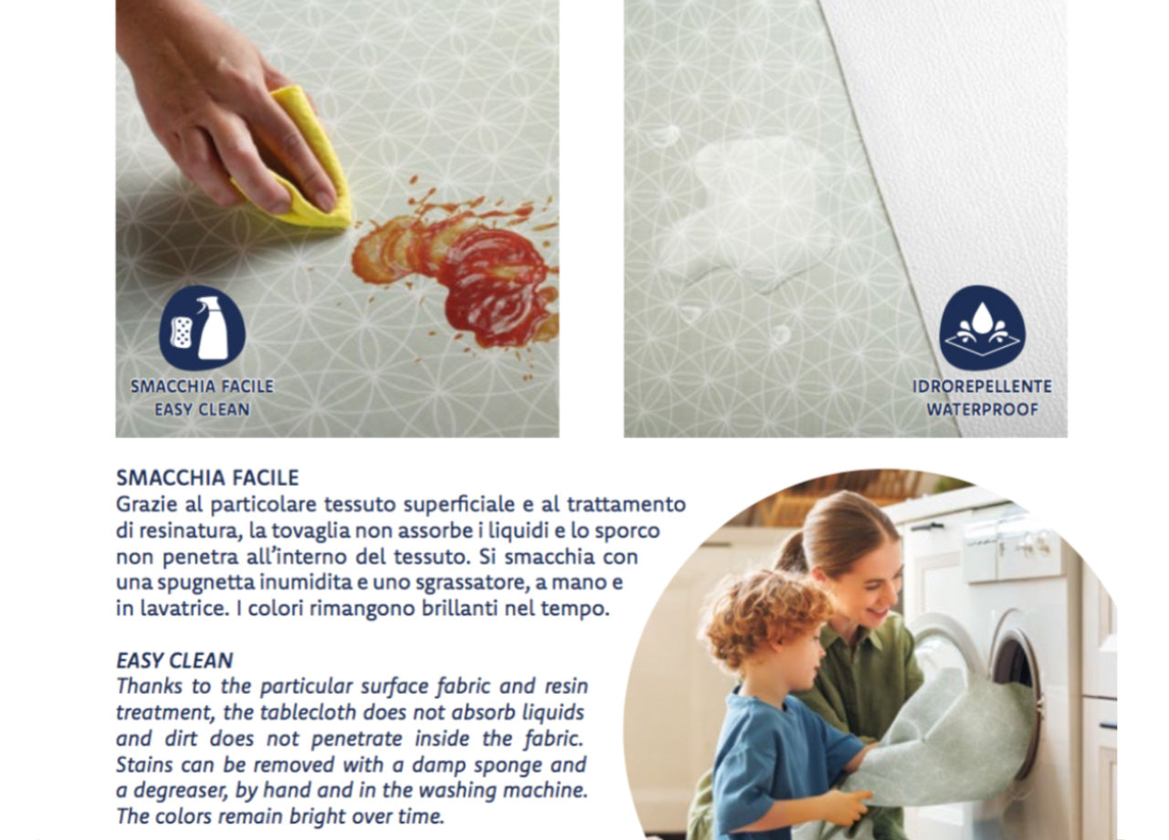 Mollettone Tovaglia Copritavolo Gommato Antiscivolo Proteggi Tavolo Costellazioni - 140x190 - Costellazioni