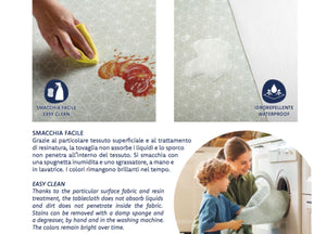 Mollettone Tovaglia Copritavolo Gommato Antiscivolo Proteggi Tavolo Costellazioni - 140x190 - Costellazioni