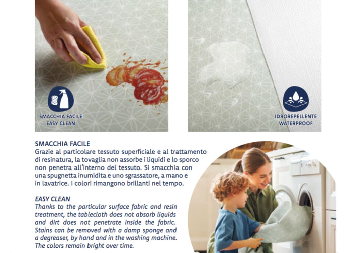 Mollettone Tovaglia Copritavolo Gommato Antiscivolo Proteggi Tavolo Costellazioni - 140x190 - Costellazioni