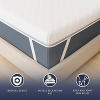 Topper Matrimoniale 160x200 | Memory 9 Zone | 7 cm | Sfoderabile | Made in Italy