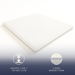 Topper Matrimoniale 160x190 | Memory 9 Zone | 10 cm | Sfoderabile | Made in Italy