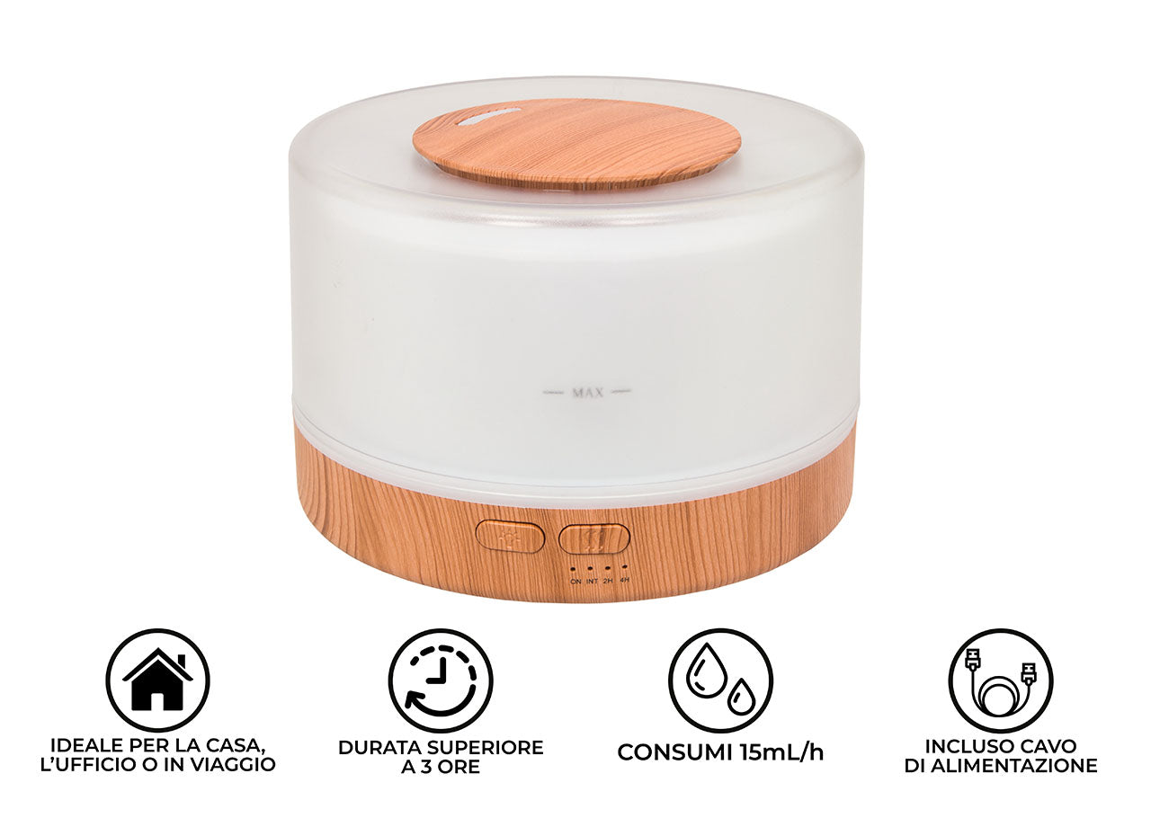 Diffusore Aromi Elettrico Silenzioso Profumo Ambienti Casa Aroma Freedom