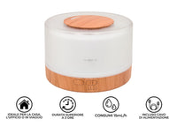 Diffusore Aromi Elettrico Silenzioso Profumo Ambienti Casa Aroma Freedom