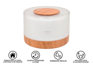 Diffusore Aromi Elettrico Silenzioso Profumo Ambienti Casa Aroma Freedom