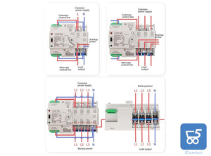 DIN Rail 4P ATS Switch Elettrico Manuale di Trasferimento 110V 220V Bobina Max 100A PC Tipo City Power al Generatore 1PC