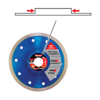 DISCO DIAMANTATO MAXPOWER CERAMICA- BENMAN  115 x 1.2 x 7W