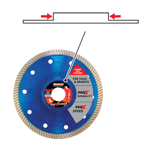 DISCO DIAMANTATO MAXPOWER CERAMICA- BENMAN  115 x 1.2 x 7W
