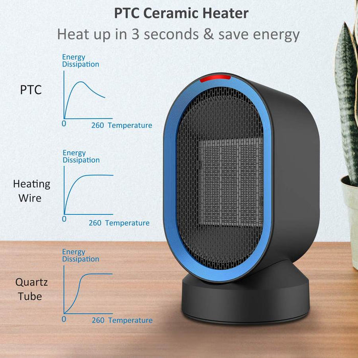 Termoventilatore ceramico 600W per piccoli spazi