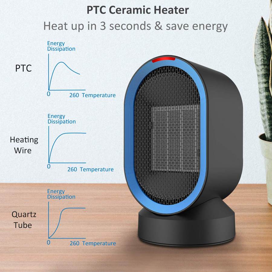 Termoventilatore ceramico 600W per piccoli spazi