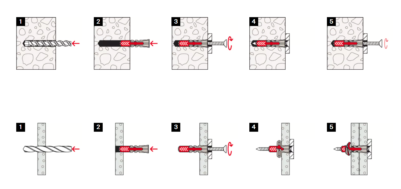 DUOPOWER 5 X 25 S TASSELLO CON VITE - CONF. 100 PZ - FISCHER