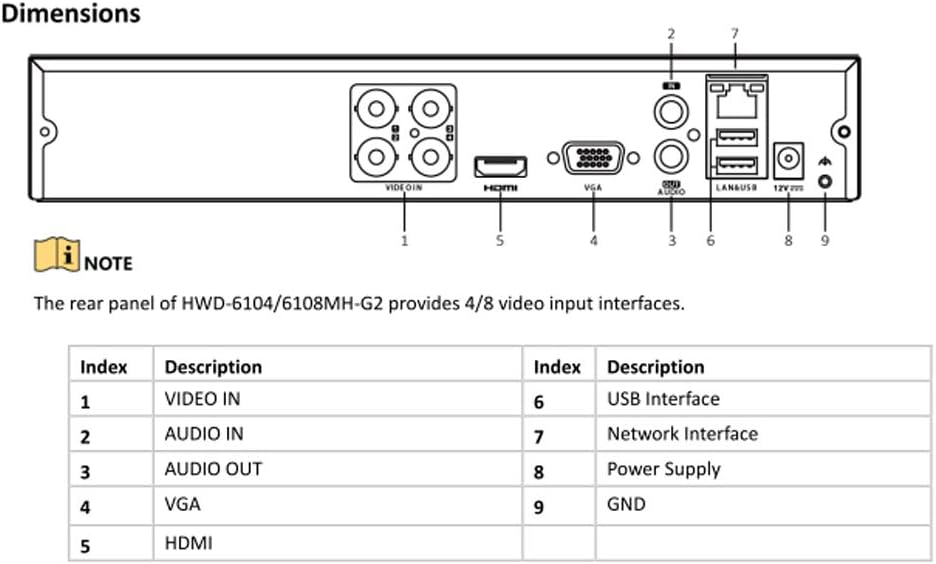 DVR Hikvision HWD-6108MH-G4 8 Canali 4MP Lite + 2 IP – H.265 Pro+, Motion Detection 2.0