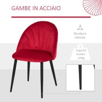 Set di 2 Sedie Sala da Pranzo, Sedie Cucina Moderne con Schienale a Conchiglia e Gambe in Metallo, Sedia in Velluto con Imbottita per Cucina, Camera da Letto, Ufficio e Soggiorno, Rosso
