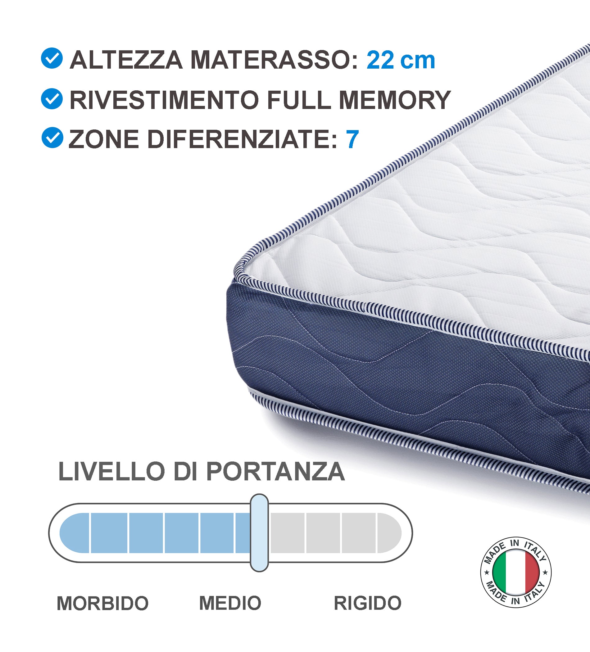 Dalia Gray, Materasso in Memory Foam  (160cm X 200cm X 22cm) | Duzzle