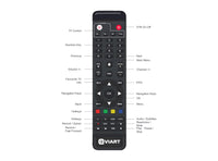 Decoder Satellitare Qviart OG2S Linux Full HD IPTV YouTube Multiroom Multistream Sat IPTV H.265