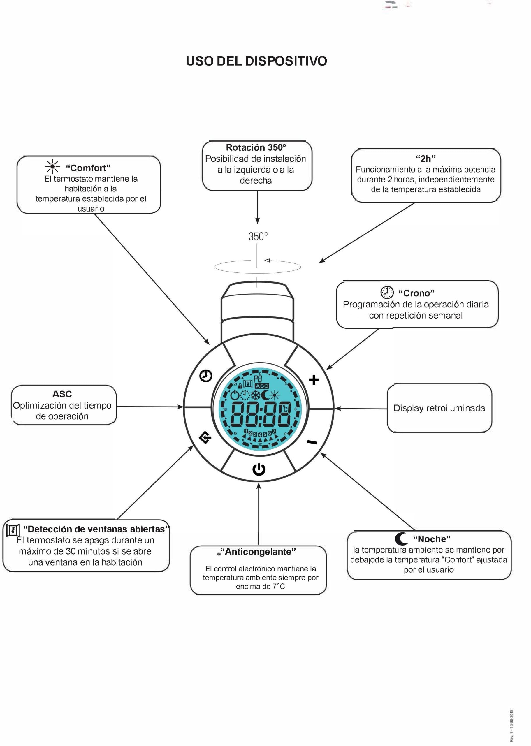 Radiatore elettrico termoarredo scaldasalviette 1600 mm x 600 mm 900 Watt