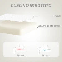 Sedia da Ufficio Imbottita con Schienale a Cuore e Rotelle, in Velluto Teddy e Plastica, 45x56x78-88 cm, Bianco