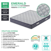 Materasso MADE IN ITALY EMERALD 80X190 con rivestimento in tessuto antibatterico Active Fiber e fascia traspirante laterale