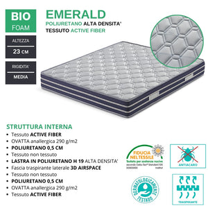 Materasso MADE IN ITALY EMERALD 80X190 con rivestimento in tessuto antibatterico Active Fiber e fascia traspirante laterale