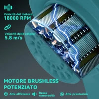Motosega a Batterie 2 in 1 con Palo Telescopico, Motore Brushless, 2 Batterie e Blocco di Sicurezza, Blu