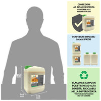 Trattamento pavimenti in cotto EXCEL PLUS   5LTx4Pz