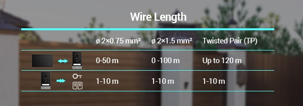 VIDEOCITOFONO EZVIZ HP7 - 2K - SCHERMO TOUCH 7"" - CONTROLLO REMOTO - RILEVAMENTO MOVIMENTO - AUDIO BIDIREZIONALE - SBLOCCO RFID