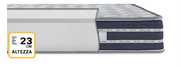 Materasso MADE IN ITALY EMERALD 160X190 con rivestimento in tessuto antibatterico Active Fiber e fascia traspirante laterale