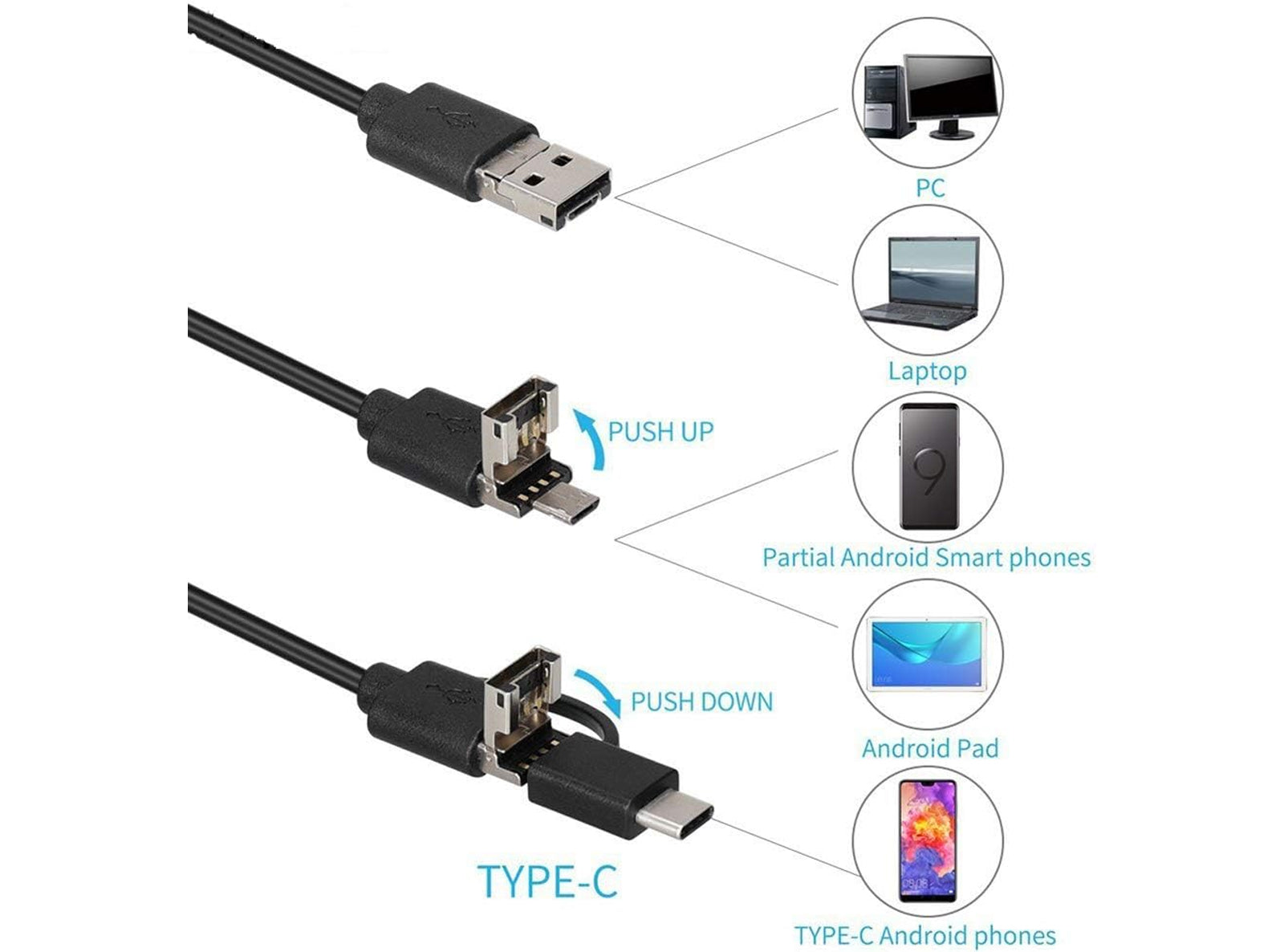 Endoscopio USB 8mm HD 1200p Cavo 5m Telecamera Ispezione Impermeabile IP68 per PC Android Bricolage Automazione Flessibile
