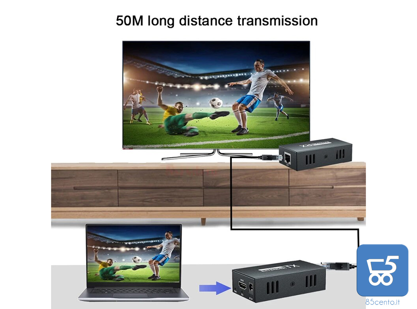 Extender HD RJ45 1080P 60Hz 50M estensione HD su Ethernet Cat6 Trasmettitore e Ricevitore Video HD