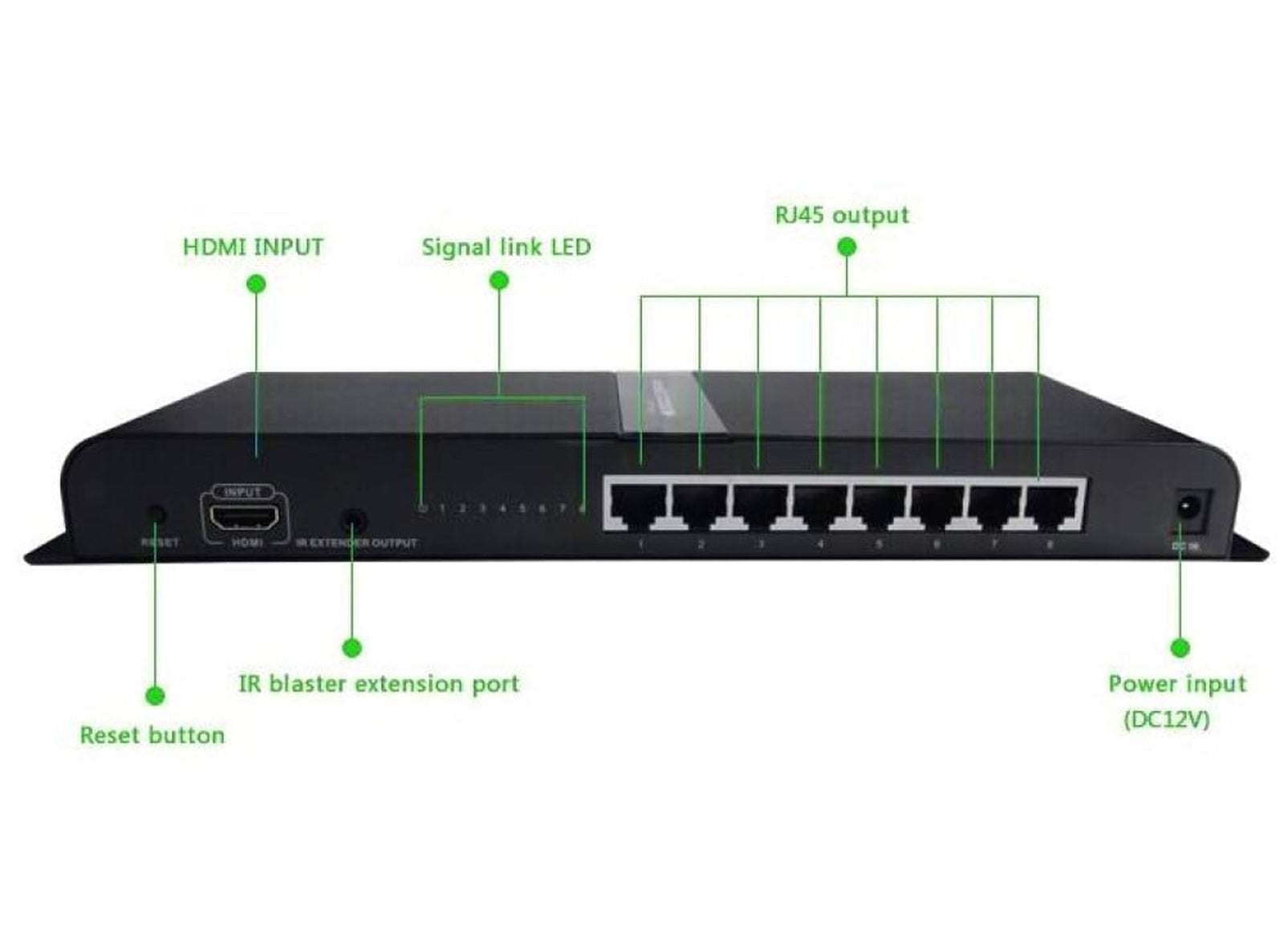 Extender Splitter HDMI 8 Vie con Controllo IR Trasmissione su Cavo Ethernet Cat.6/6a/7 Fino a 120 Metri con Alimentatore
