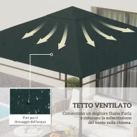Tetto di Ricambio per Gazebo 3x3 m in Poliestere Grigio con 8 Fori di Ventilazione