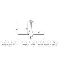 Faro 32002 Ventilatore Da Soffitto Senza Luce Motore Dc Diametro 128 Cm e Telecomando Nero