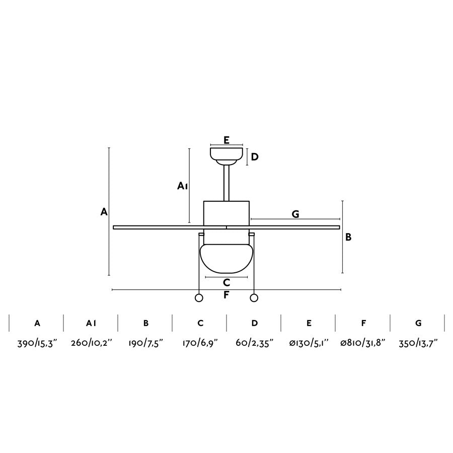 Faro 33179 Multicolore Ventilatore Con Luce Palao Multicolore
