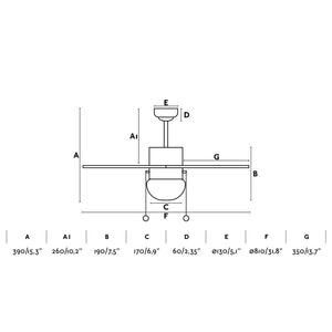 Faro 33179 Multicolore Ventilatore Con Luce Palao Multicolore